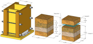 Preparation of samples from prismatic shape moulds.