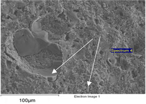 SEM images of corundum and quartz formation with marking of spectrum 4.