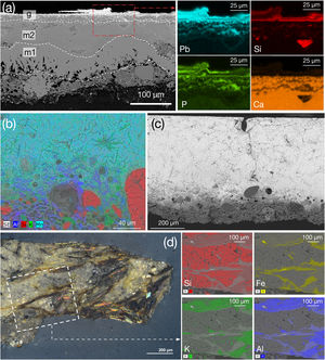 Textures seen in black coloured samples (a) BSE image of 91288_BK showing large prismatic crystals in the lower layer (m1) perpendicular to the interface. Another lime-rich layer (m2) between layer m1 and the glaze (g). The area highlighted in dashed red lines correspond to the X-ray maps for Pb, Si, P, Ca on the right, (b) X-ray map of 2264_BK displaying K–Pb feldspar at the interface, (c) BSE image of 2264_BK showed in (b) illustrating a well-developed interface, (d) cross-polarised OM image of the black coloured ceramic 1382_BK exhibiting biotite, mica flakes and quartz aggregates (X-ray maps are showed at the right and highlighted in (d)).