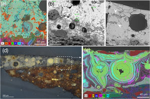 Honey glazes. (a) X-ray map of 1382_H showing wollastonite prismatic crystals (orange), (b and c) BSE image of 2264_H2 displaying large bubbles and wollastonite crystals (white arrows), (d) cross-polarised OM image of 2264_H1 highlighting the area of the X-ray map showed in (e) with Liesegang rings, cassiterite (pink) and quartz-rich bodies (red).