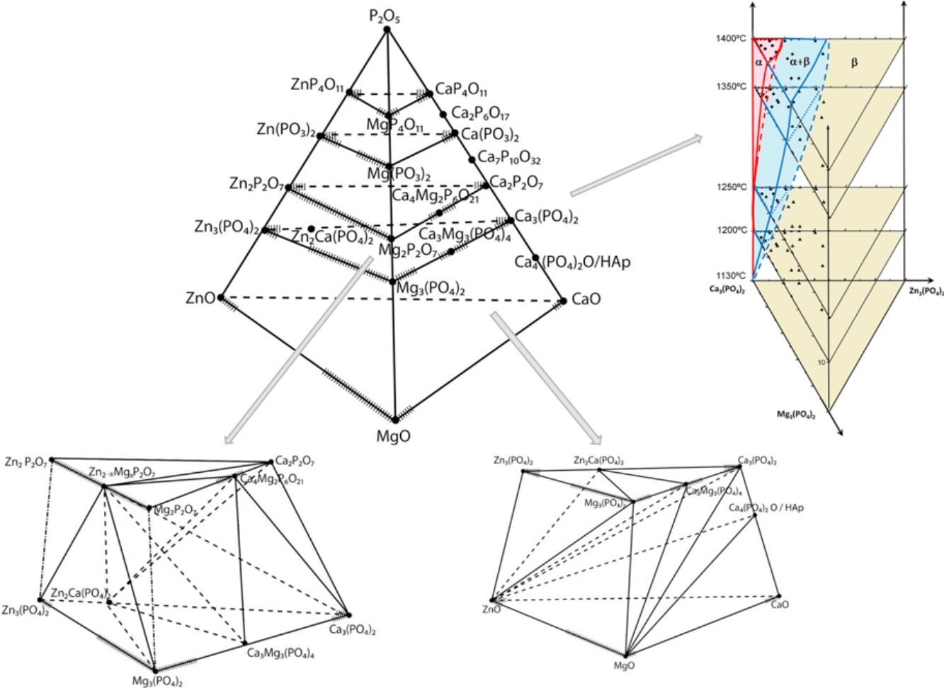 fig0100