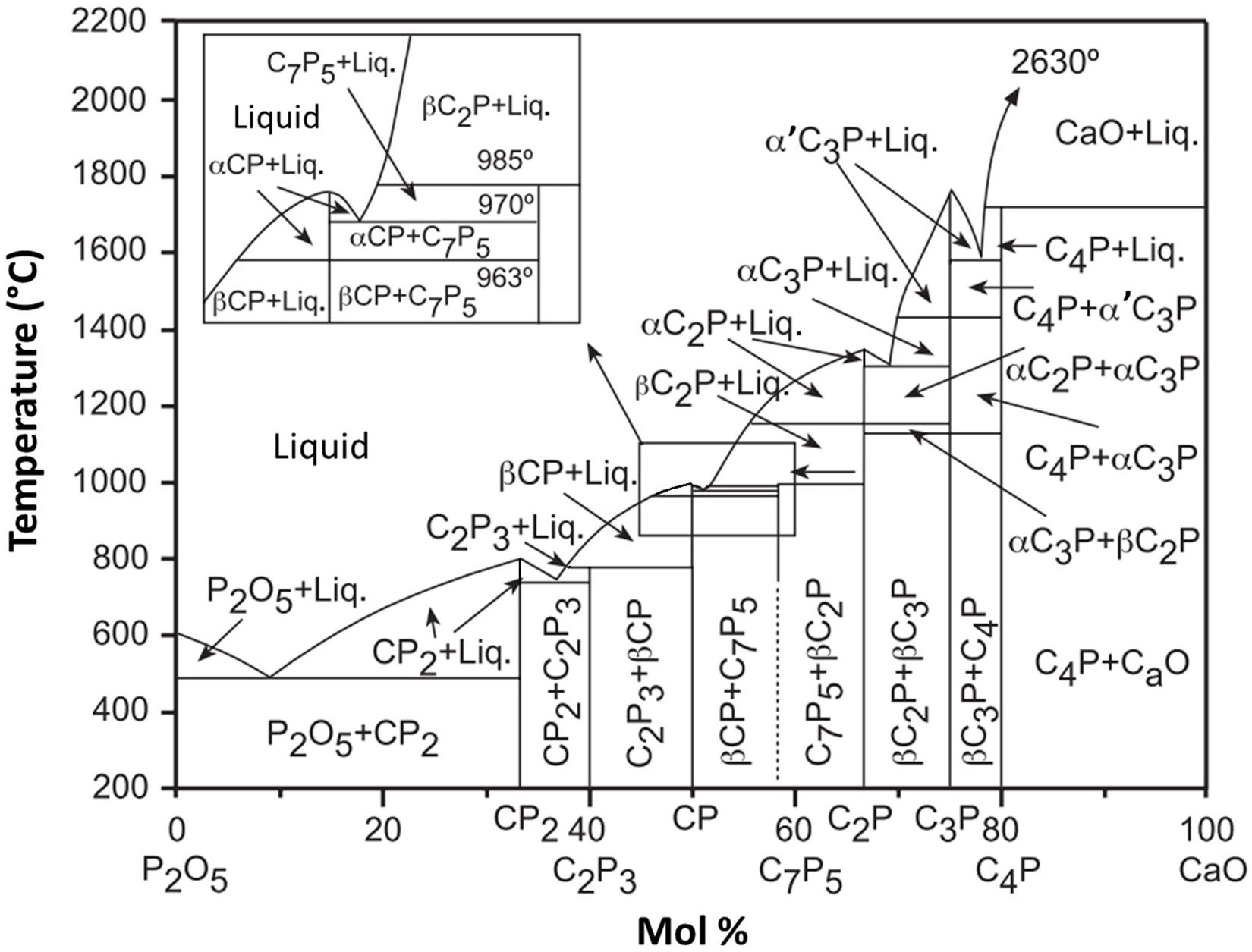 fig0005