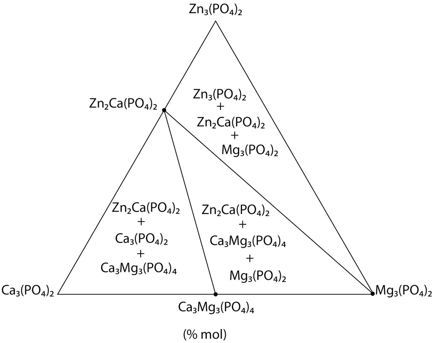 fig0065