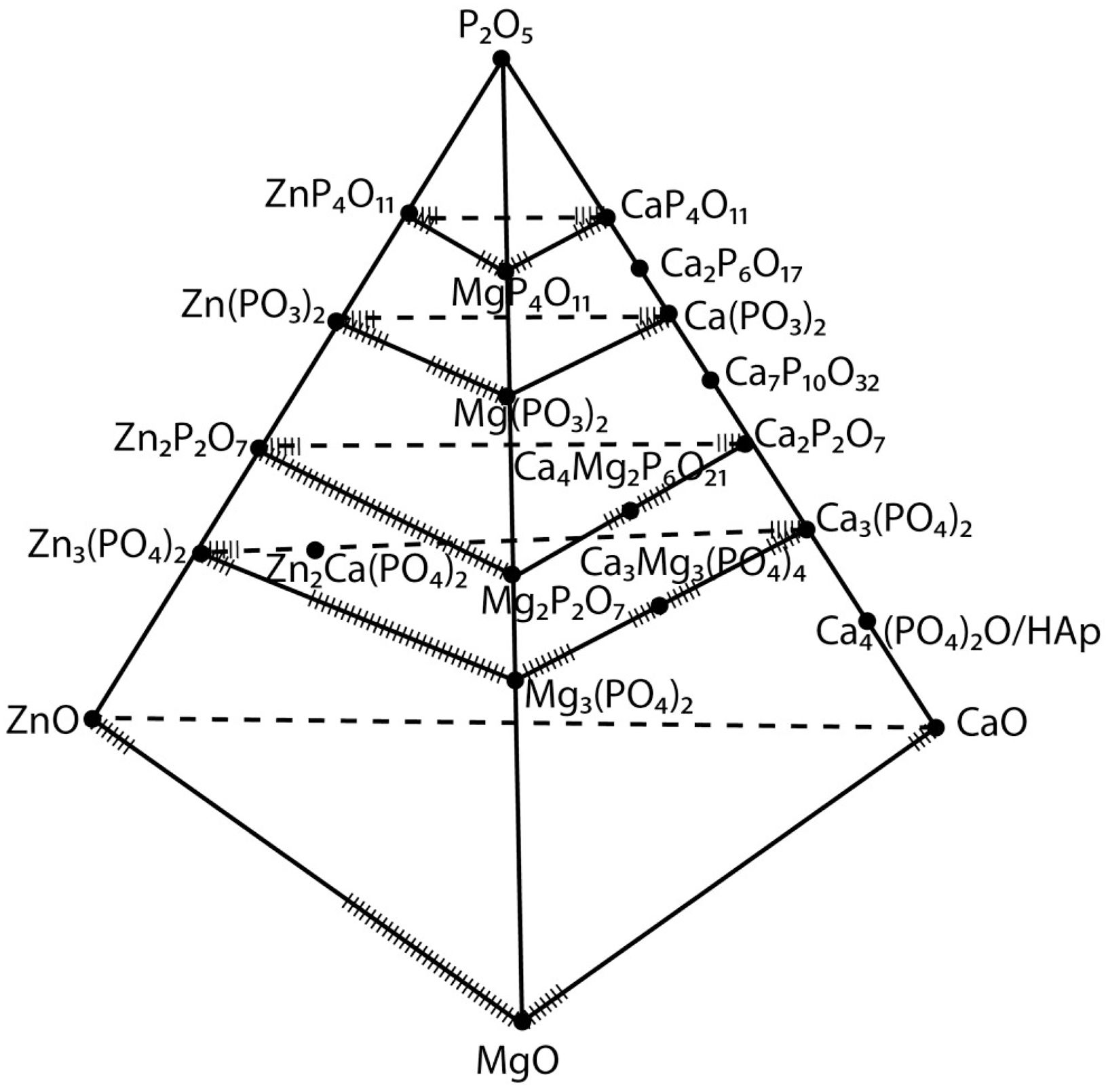 fig0080
