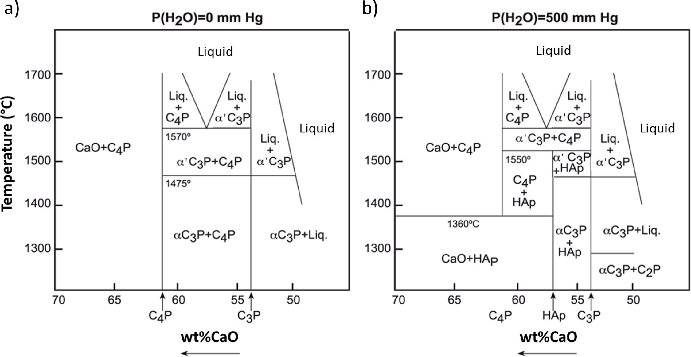fig0010