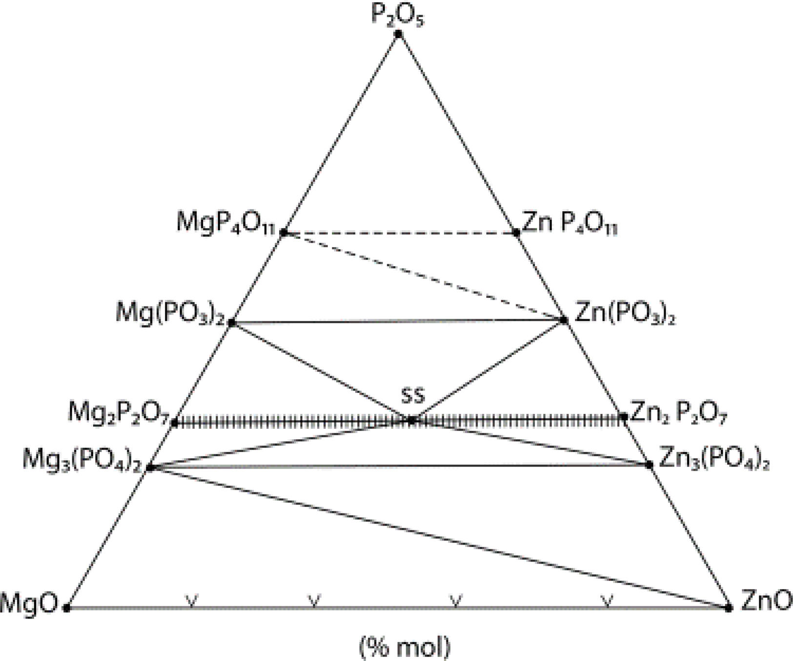 fig0020