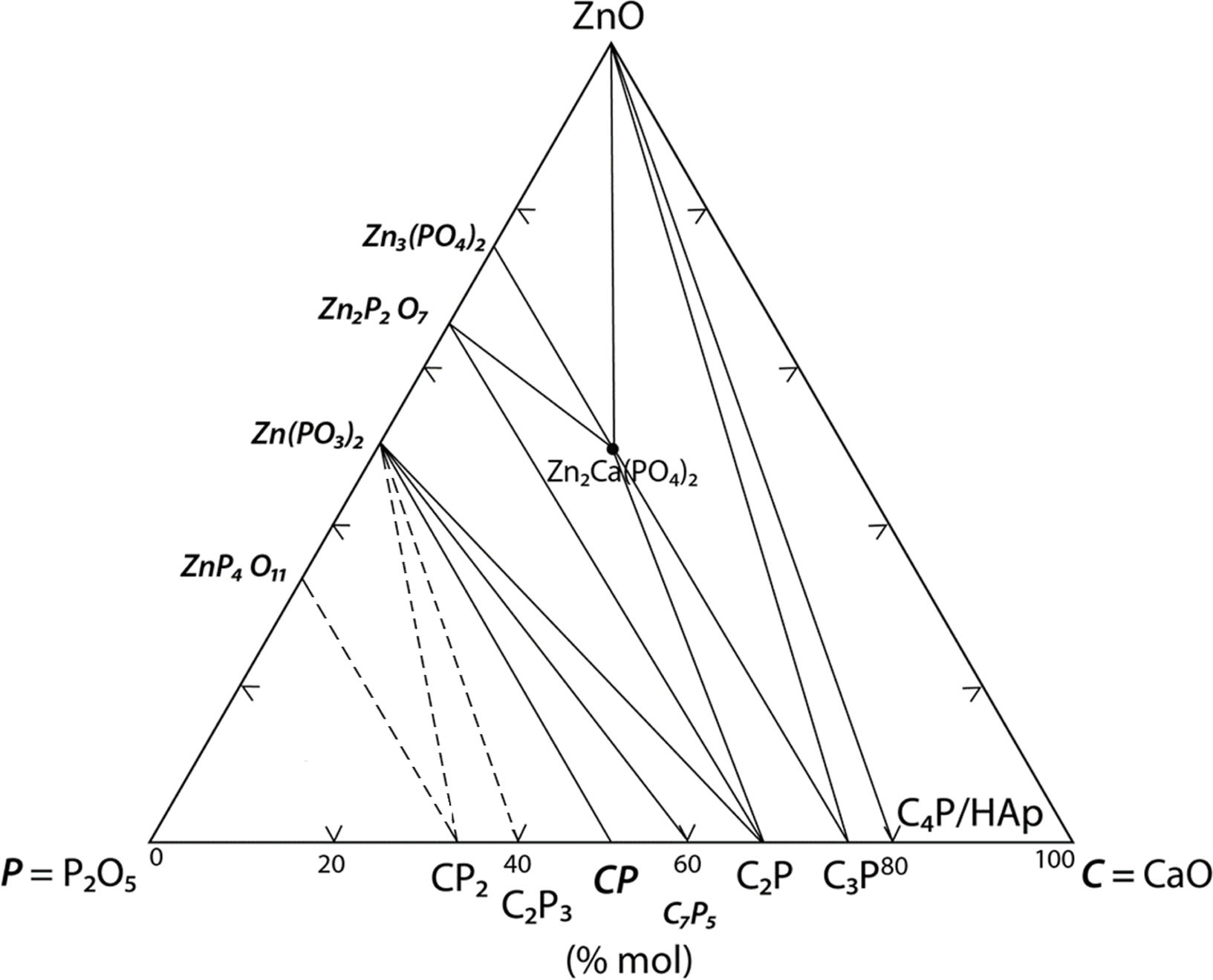 fig0025