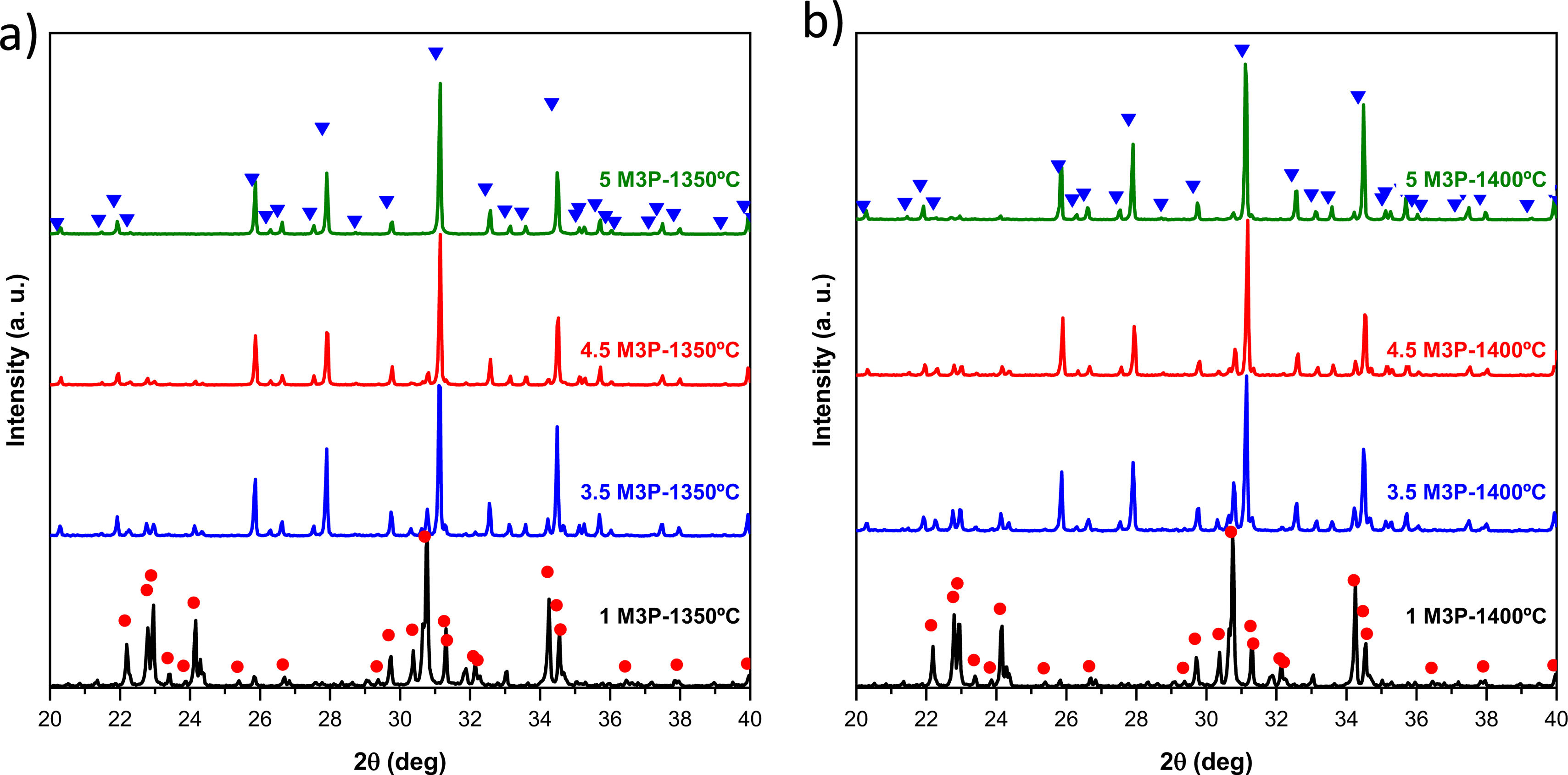 fig0035