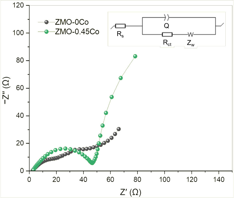fig0045
