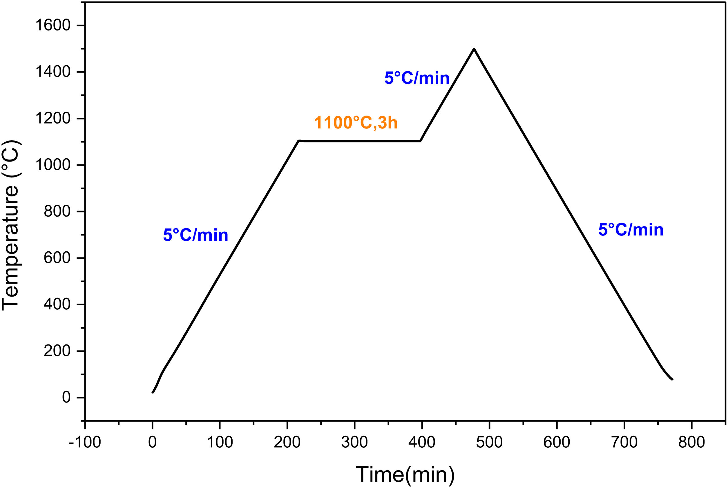 fig0070