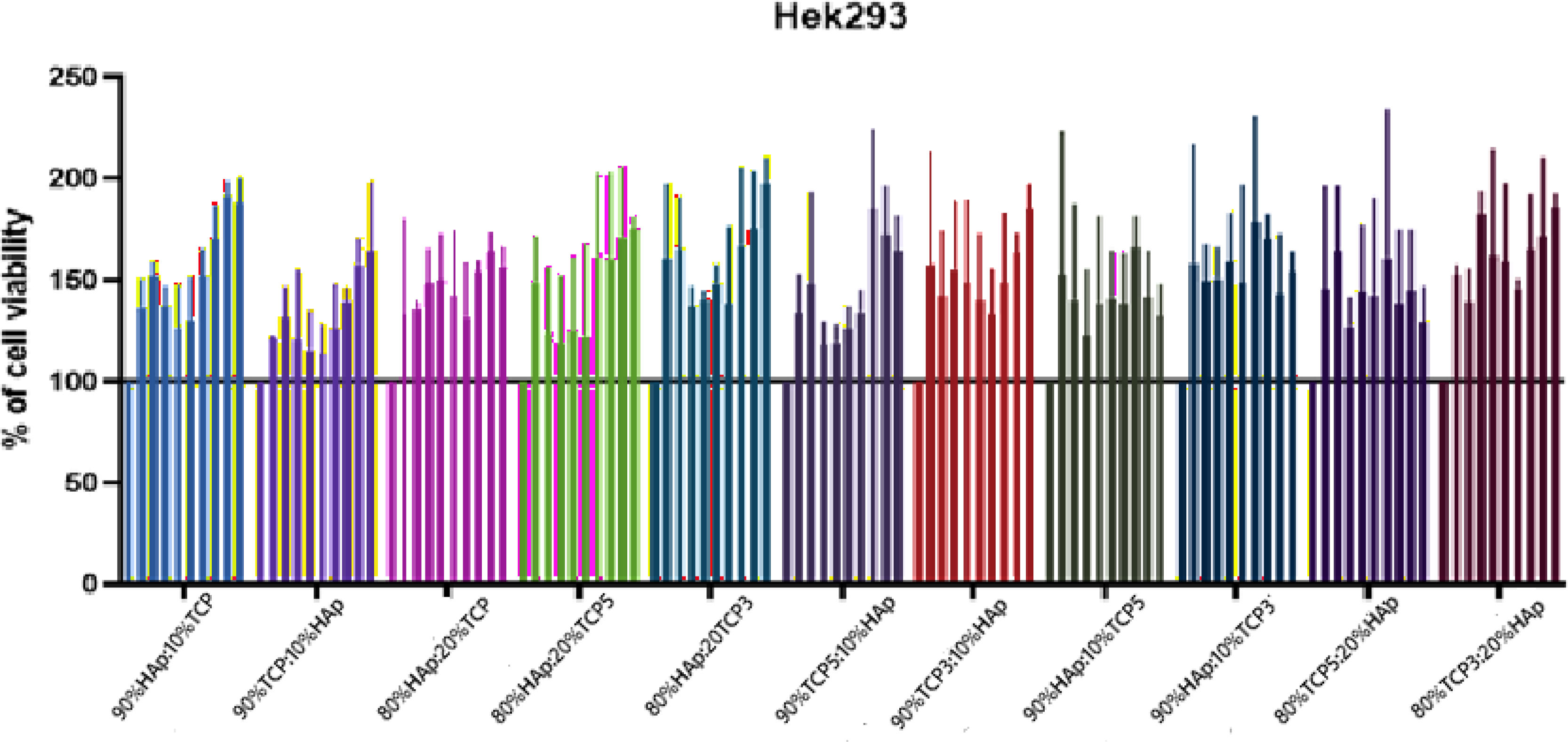 fig0110