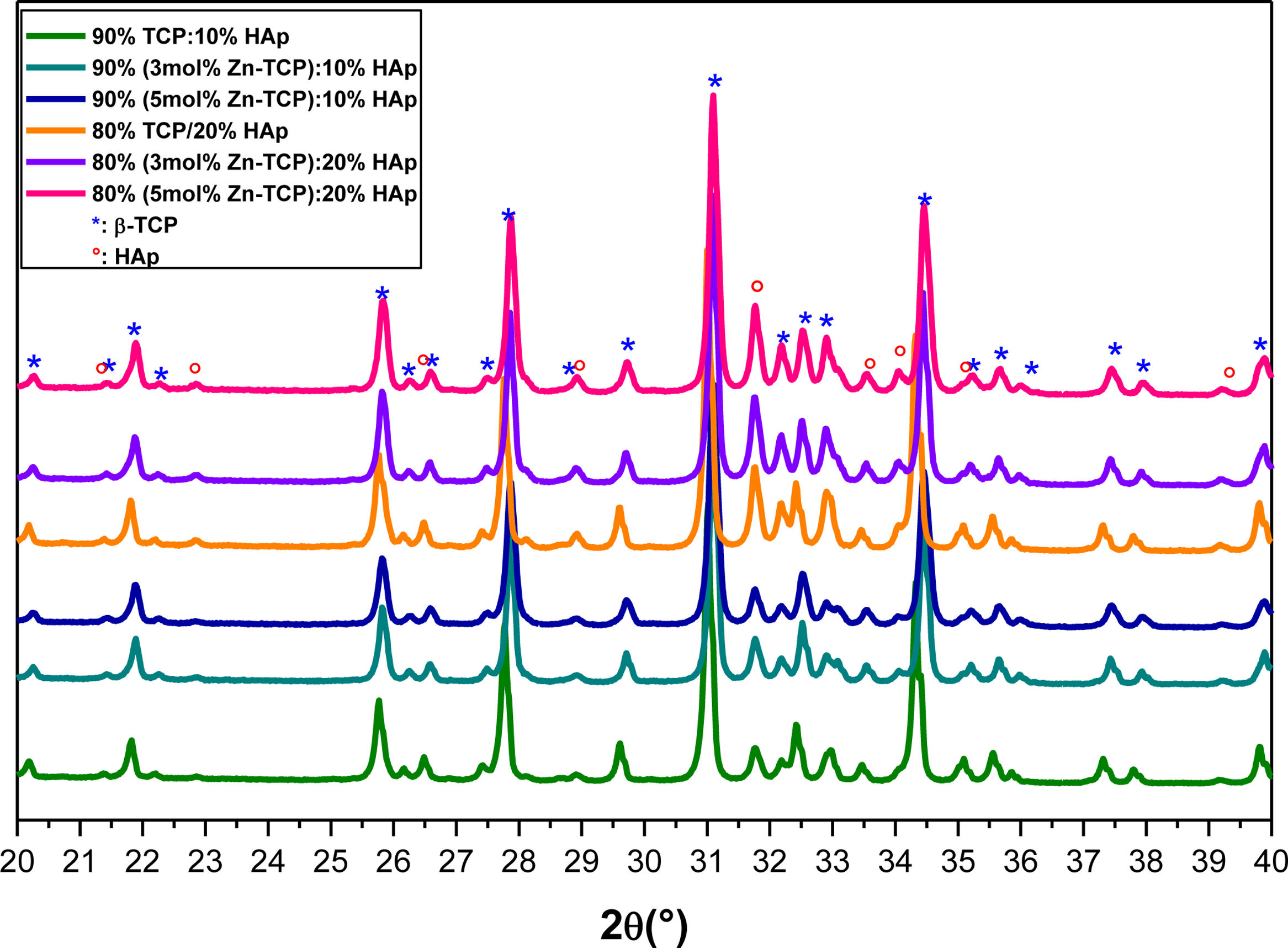 fig0045