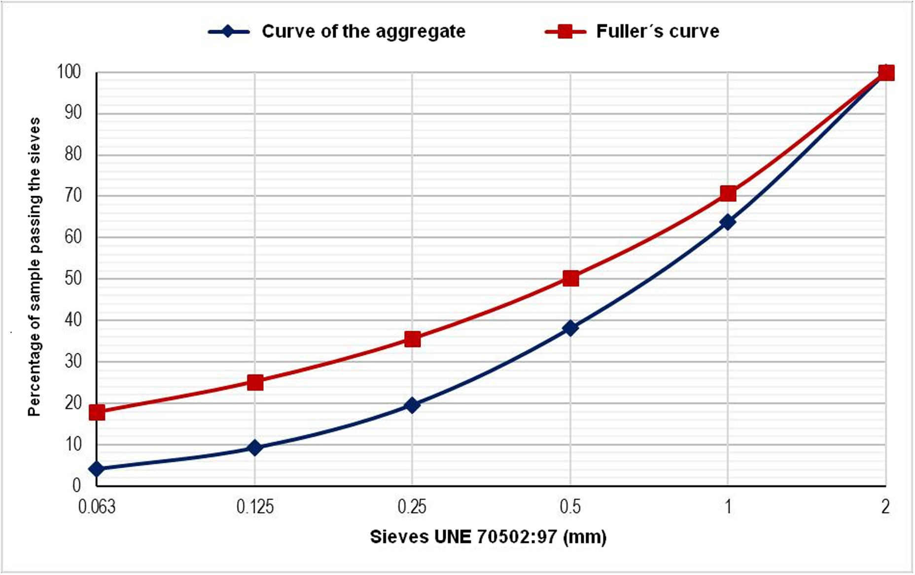 fig0005