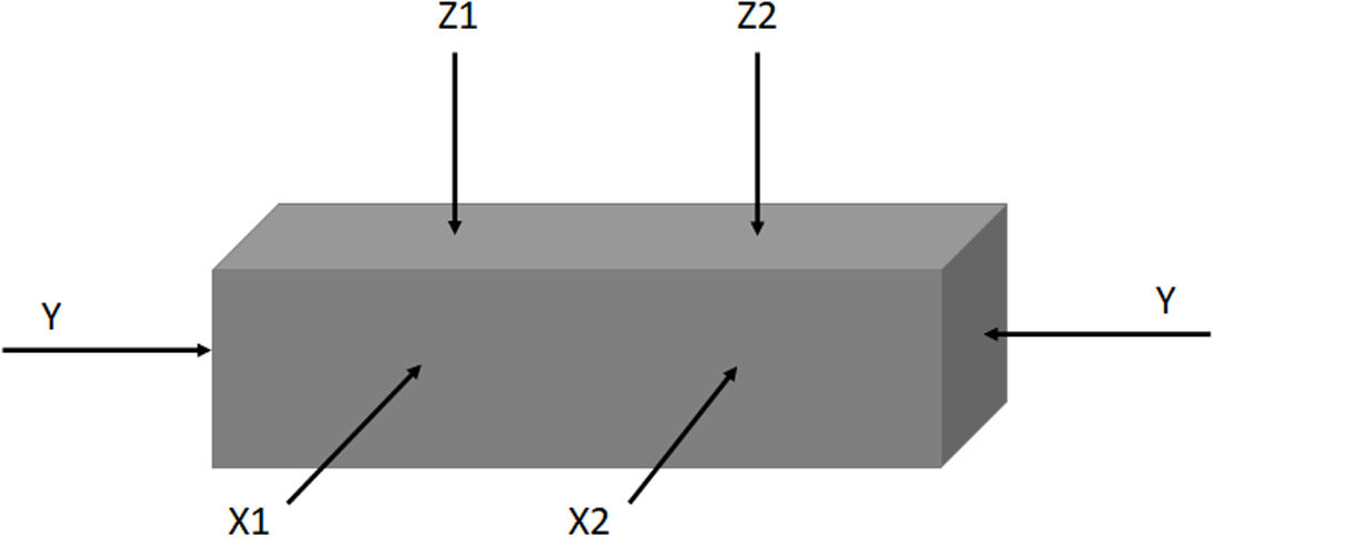 fig0010