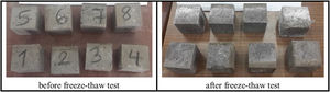 Visual appearance of geopolymer mortar specimens before and after freeze–thaw test.