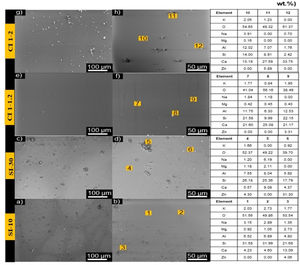 SEM micrographs of irradiated samples, (a and b) punctually with 10s, (c and d) punctually with 30s, (e and f) irradiated with a speed of 1–1.2mm/s, and (g and h) samples irradiated with a speed of 1–2mm/s. On the right of the figure is EDX point semiquantitative analysis performed on different parts of the irradiated samples.