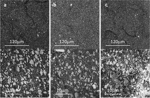 SEM micrographs of EPDM materials: (a) EPDMREF, (b) EPDM_5SEP and (c) EPDM_5SEPTB. The ATH particles (brighter phase) are homogeneously dispersed on the EPDM matrix and no agglomerates of sepiolite are observed.