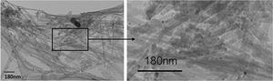 TEM micrograph of additive SEPTB.