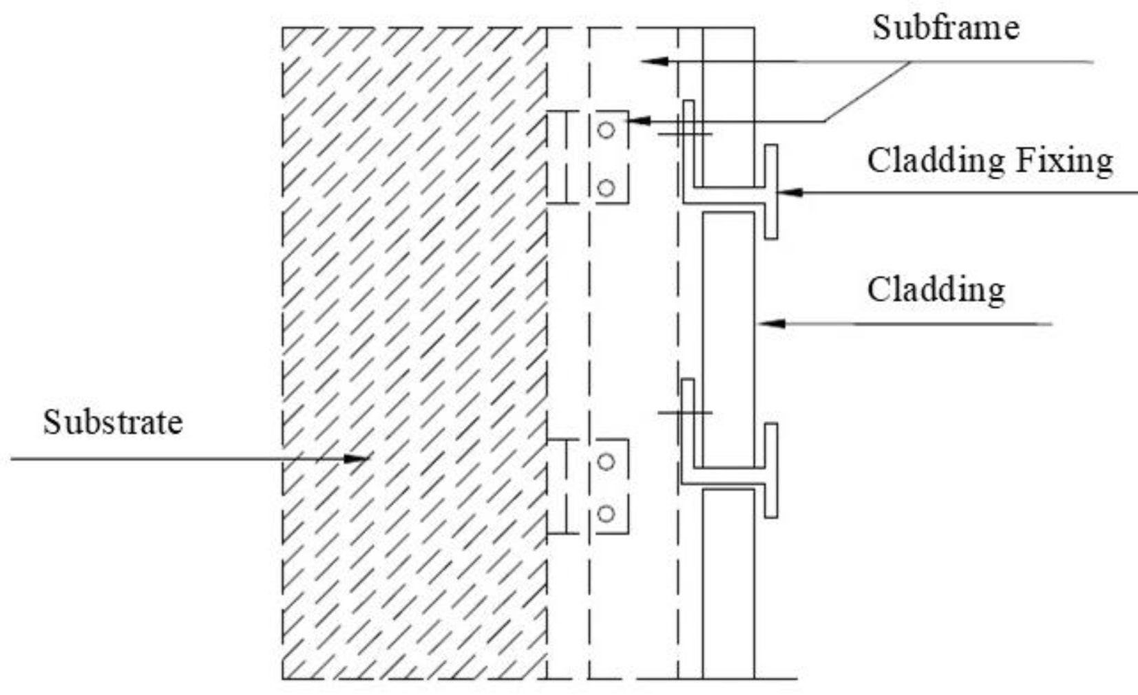 Ventilated facade system: A review | Boletín de la Sociedad Española de ...