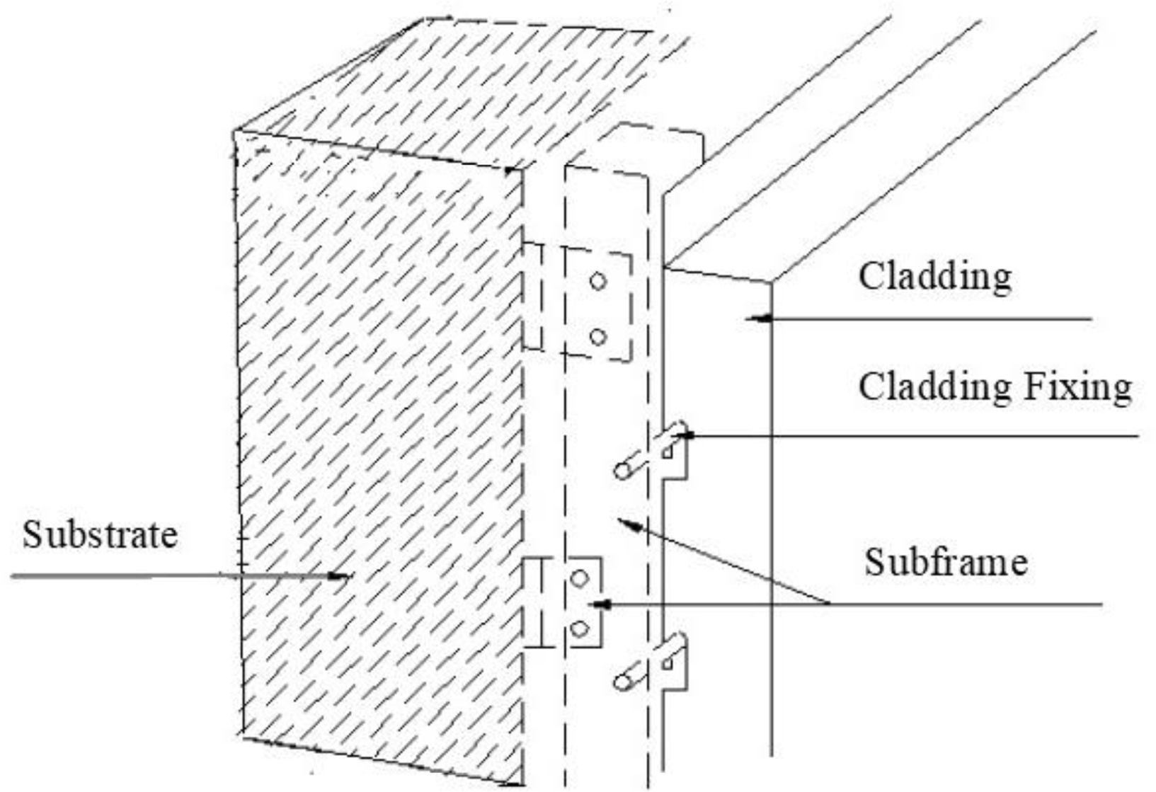 Substructure Cladding System Ventilated facade system: A review | Boletín de la Sociedad Española de ...