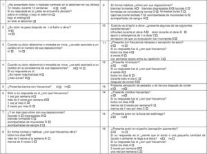 Encuesta con criterios de Roma II para el diagnóstico de síndrome de intestino (adaptada de criterios de Roma II)16.