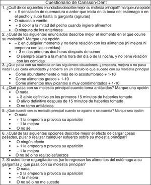 Cuestionario Carlsson-Dent versión español.