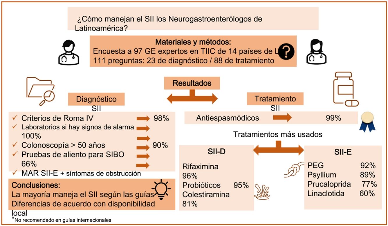 fig1005