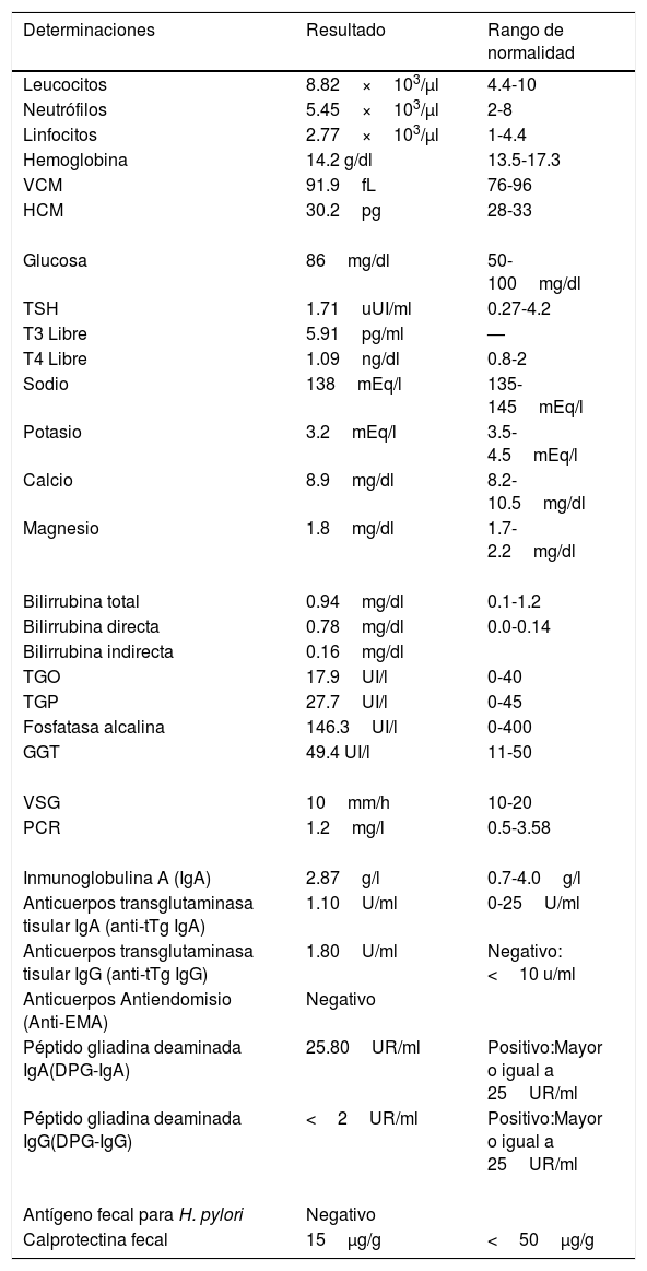 Tablas