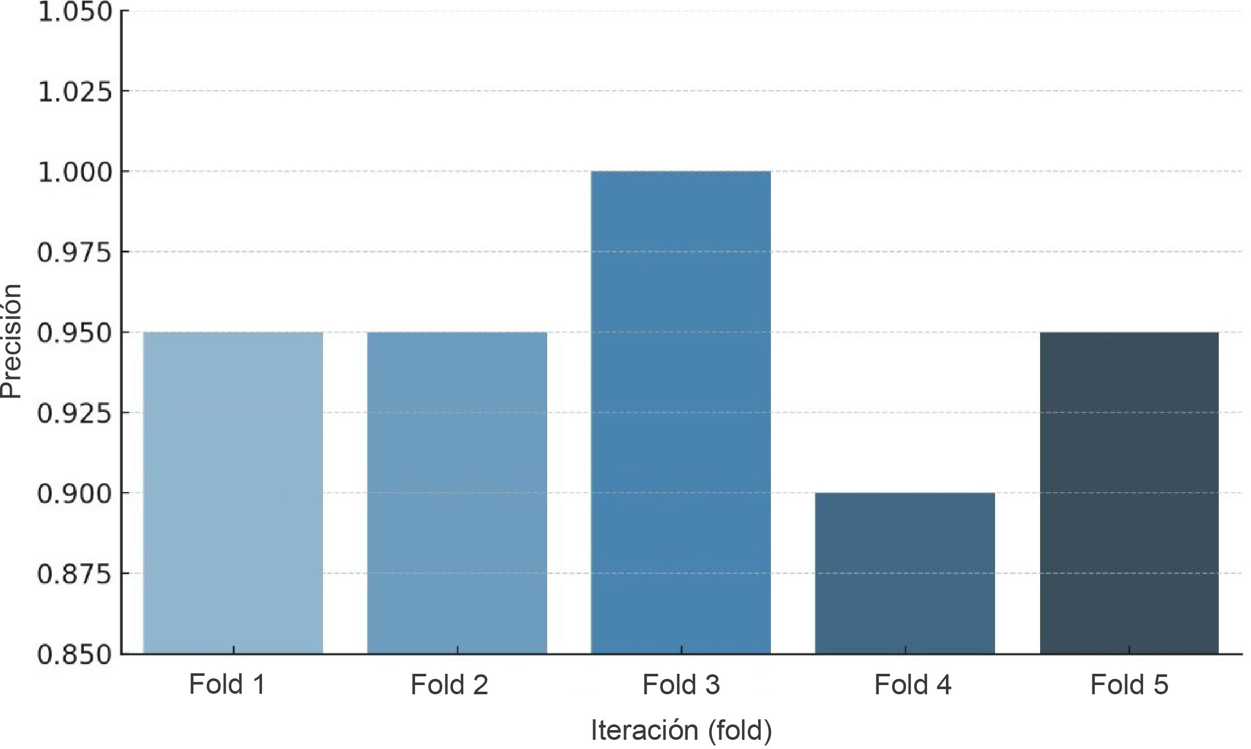 fig0020