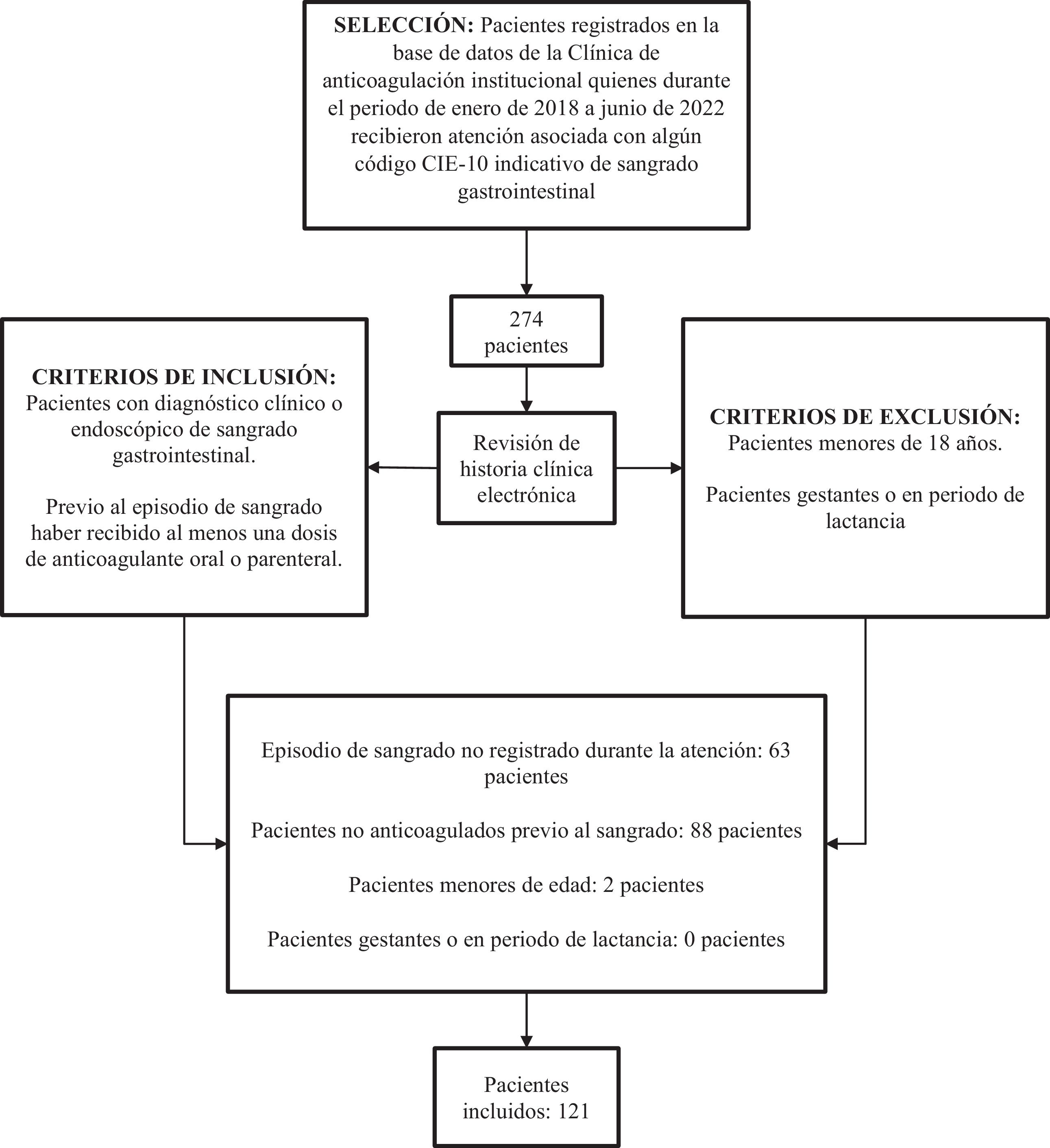 fig0005