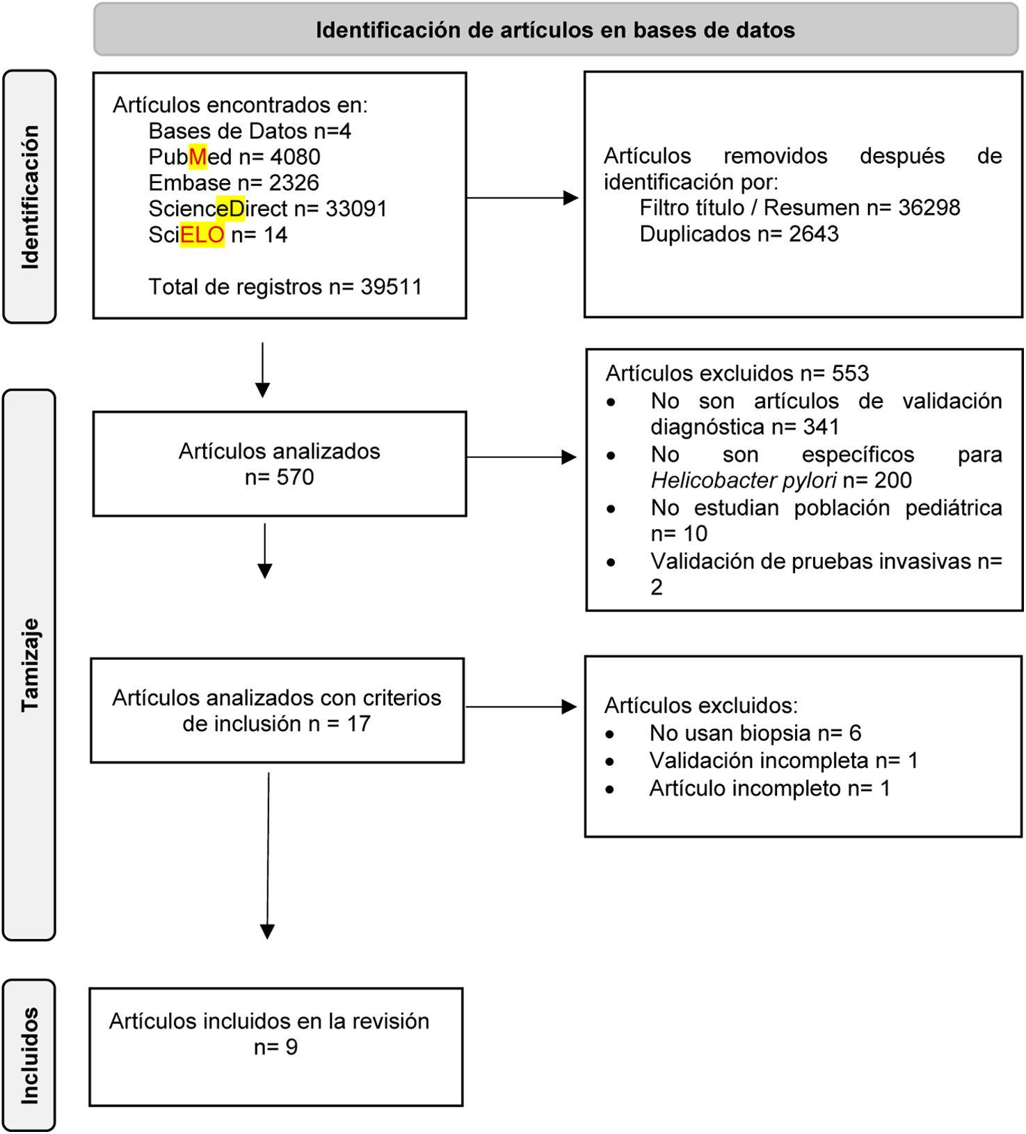 fig0005