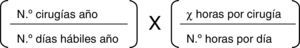 Fórmula para calcular cuántos pabellones construir en un centro de cirugía ambulatoria. Considera conocer: cantidad de cirugías anuales a realizar; número anual de días hábiles; promedio de duración (horas) de las cirugías y horas diarias de funcionamiento de los pabellones.