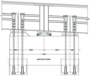 Empotramiento provisional del tablero frente a flexiones de eje horizontal en las torres durante la construcción.