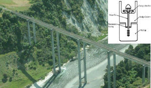 Puente Rangitikei, anclaje a cimentación mediante muelle/disipador.