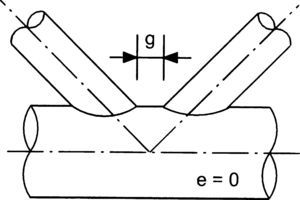 Esquema de nudo con espaciamiento «g» y excentricidad nula (e=0).