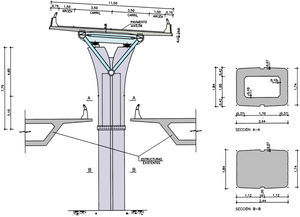 Sección transversal del conjunto formado por el viaducto Bus-Vao y los tableros de los viaductos existentes.