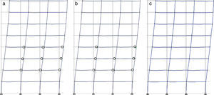Distribución de rótulas plásticas para el pórtico de 8 plantas y ag=0,2g. a)FEMA-356 [11]. b)Biskinis y Fardis [9,10]. c)Expresiones propuestas [13].