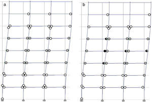 Distribución de rótulas plásticas para el pórtico de 8 plantas en el punto de colapso. a)Biskinis y Fardis [9,10]. b)Expresiones propuestas [13].