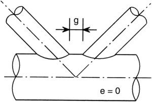 Diagram of the joint with “g” spacing and zero eccentricity (e=0).