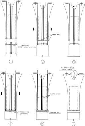 Assembly stages of the upper fraction of a pier.