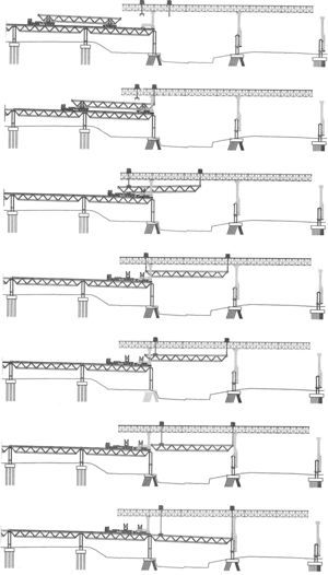 Manoeuvres for placing deck latticework into its final position.