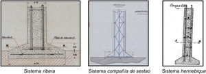 Detalle de arranque de los pilares sobre la cimentación de diferentes concesiones.