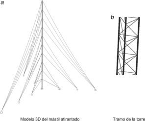 Modelo de reticulado espacial de la torre atirantada de 150m de altura en FEM. Configuración inicial: cables tensados al 10% de la tensión de rotura.