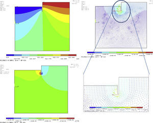 Finite element analysis of (ANSYS®) of the filtration volume beneath the retaining walls. Dimensioning study of the depth of embedding the retaining walls, dimensioning of the drainage network and subsequent up-lift loads on neighbouring foundation elements (drainage wells, septic tanks, footings, etc.). Pressure contours (above left [m]), filtration volume (below left [m3/s]) stream lines (right) of a retaining wall cross-section, calle Luca de Tena.