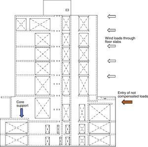Elevation of the sidewall.