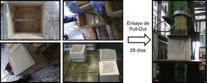 Procedimiento para el ensayo de pull-out: 1) moldes 15×15×15cm con barra de acero; 2) llenado de moldes; 3) curado de los hormigones; 4) probetas a ensayar a los 28días; 5) ensayo de pull-out.