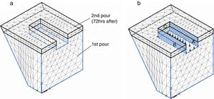 FEM mesh of the two-pour repair option 3 (a) and loading scheme and contact conditions due to the train wheels (b).