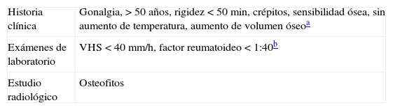 Tablas