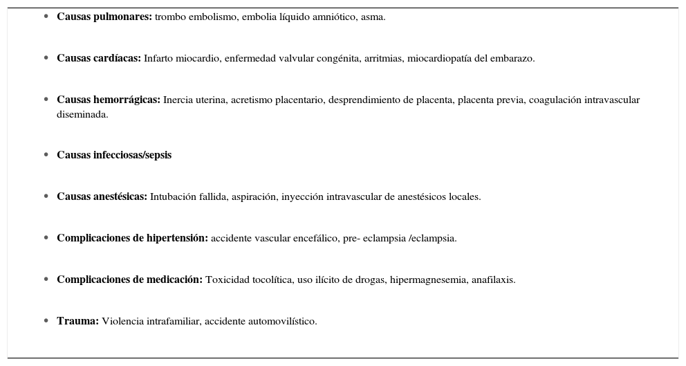 Tablas