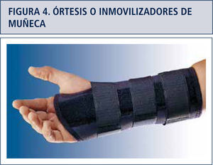 Órtesis o inmovilizadores de muñeca